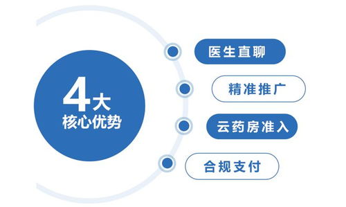 醫(yī)聯(lián)亮相第85屆藥交會(huì) 展示互聯(lián)網(wǎng)醫(yī)藥營銷新方案，引領(lǐng)行業(yè)數(shù)字化轉(zhuǎn)型